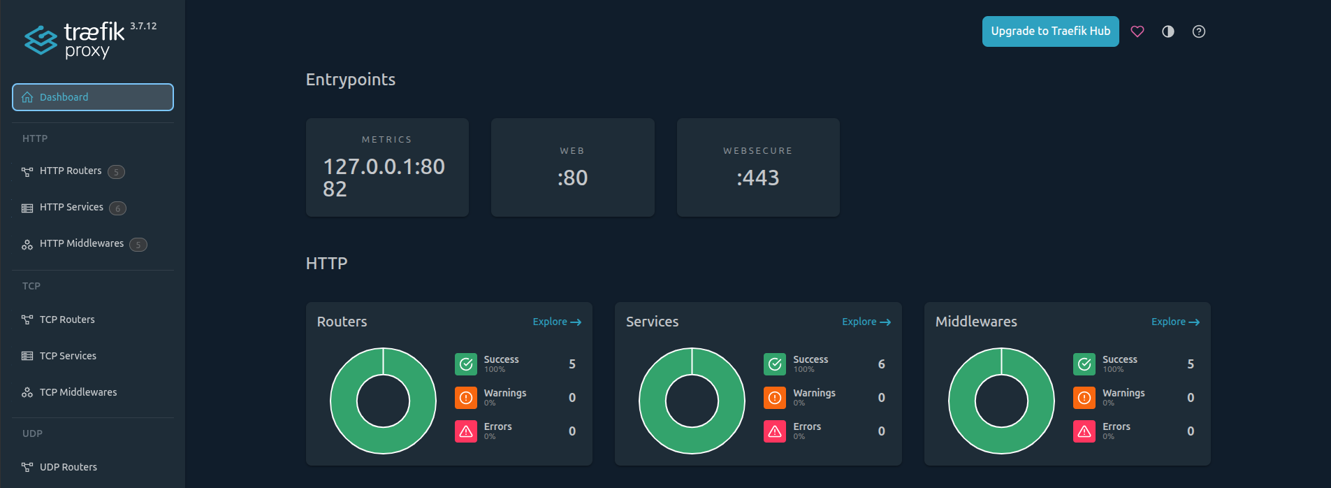 dashboard